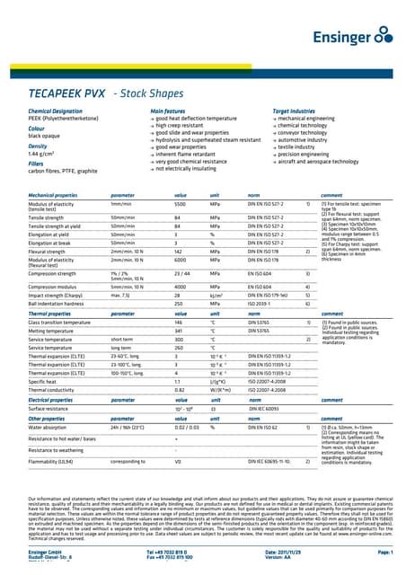 tecapeek datasheet